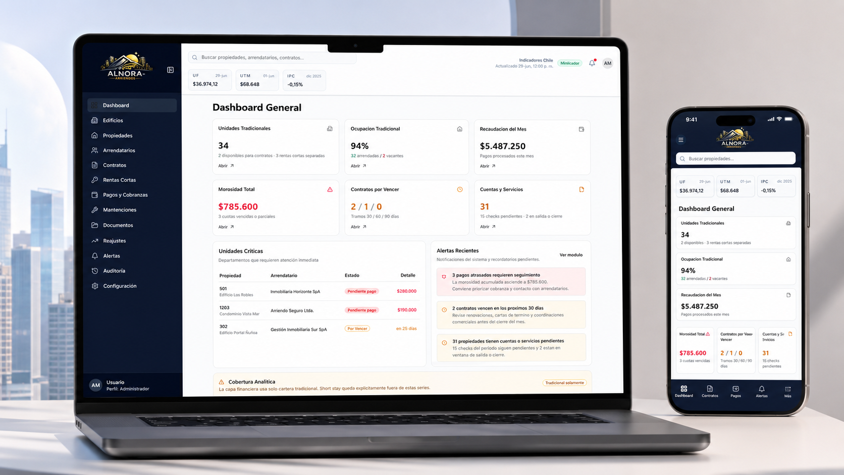 Dashboard de ALNORA Arriendos en computador y celular